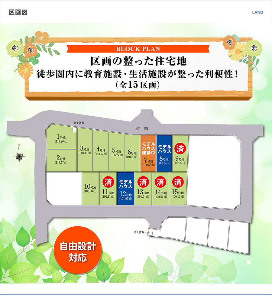 区画図