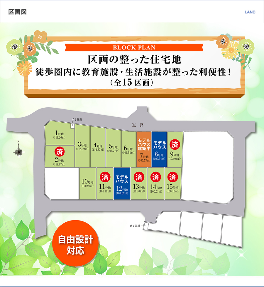 区画図