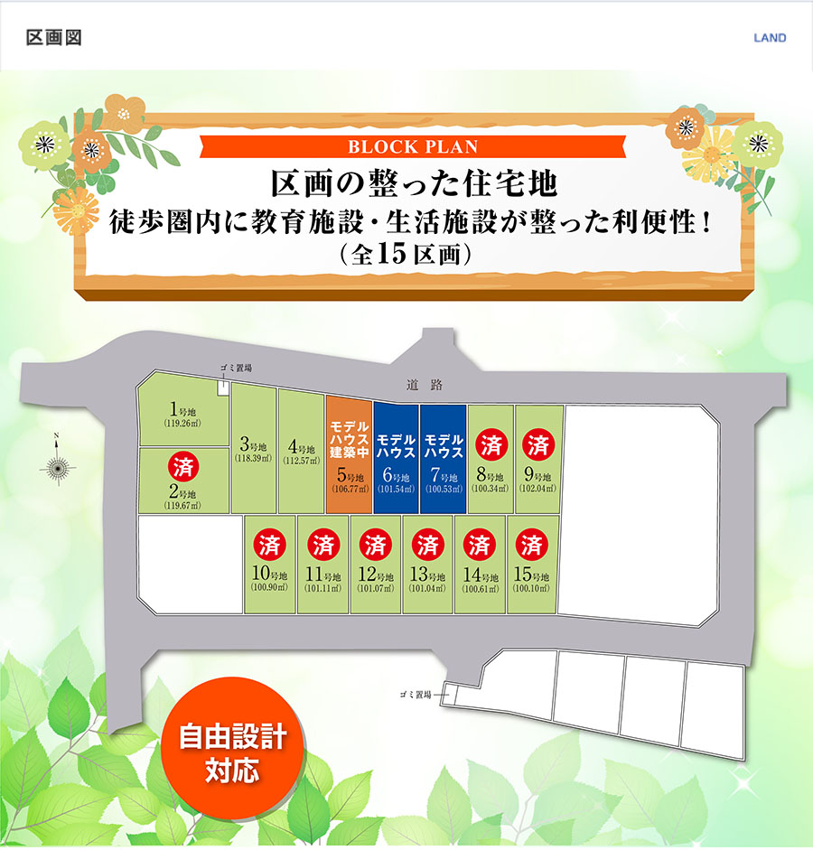 区画図